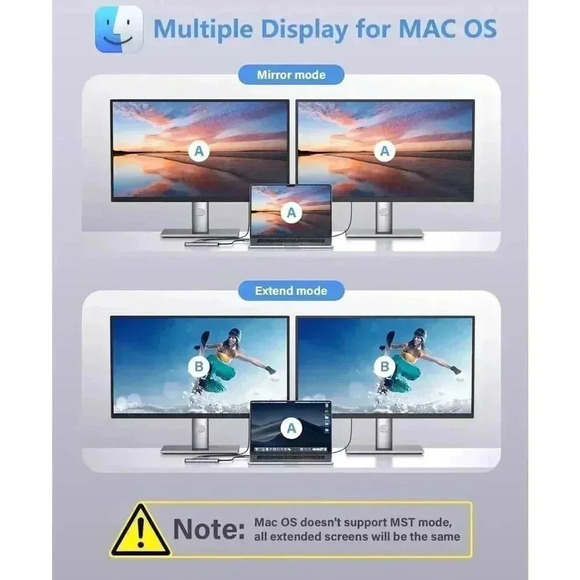 Newmight 7 in 1 USB C to Dual HDMI Adapter 3 USB 3.0, PD 100W Charging USB,USB C - Picture 5 of 12